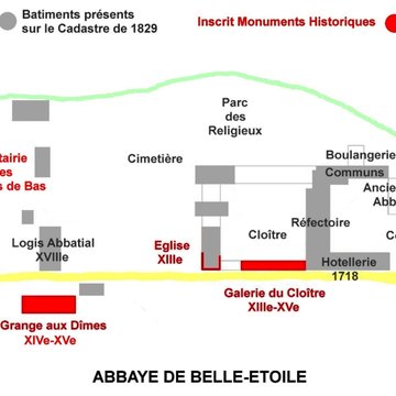 Abbaye de Belle-Étoile