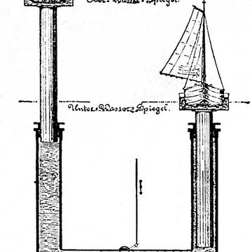 Ascenseur à bateaux des Fontinettes