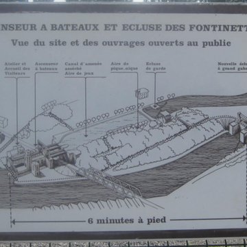 Ascenseur à bateaux des Fontinettes