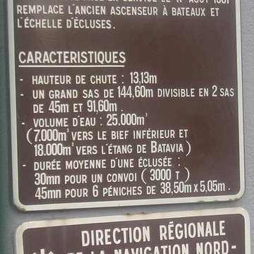 Ascenseur à bateaux des Fontinettes