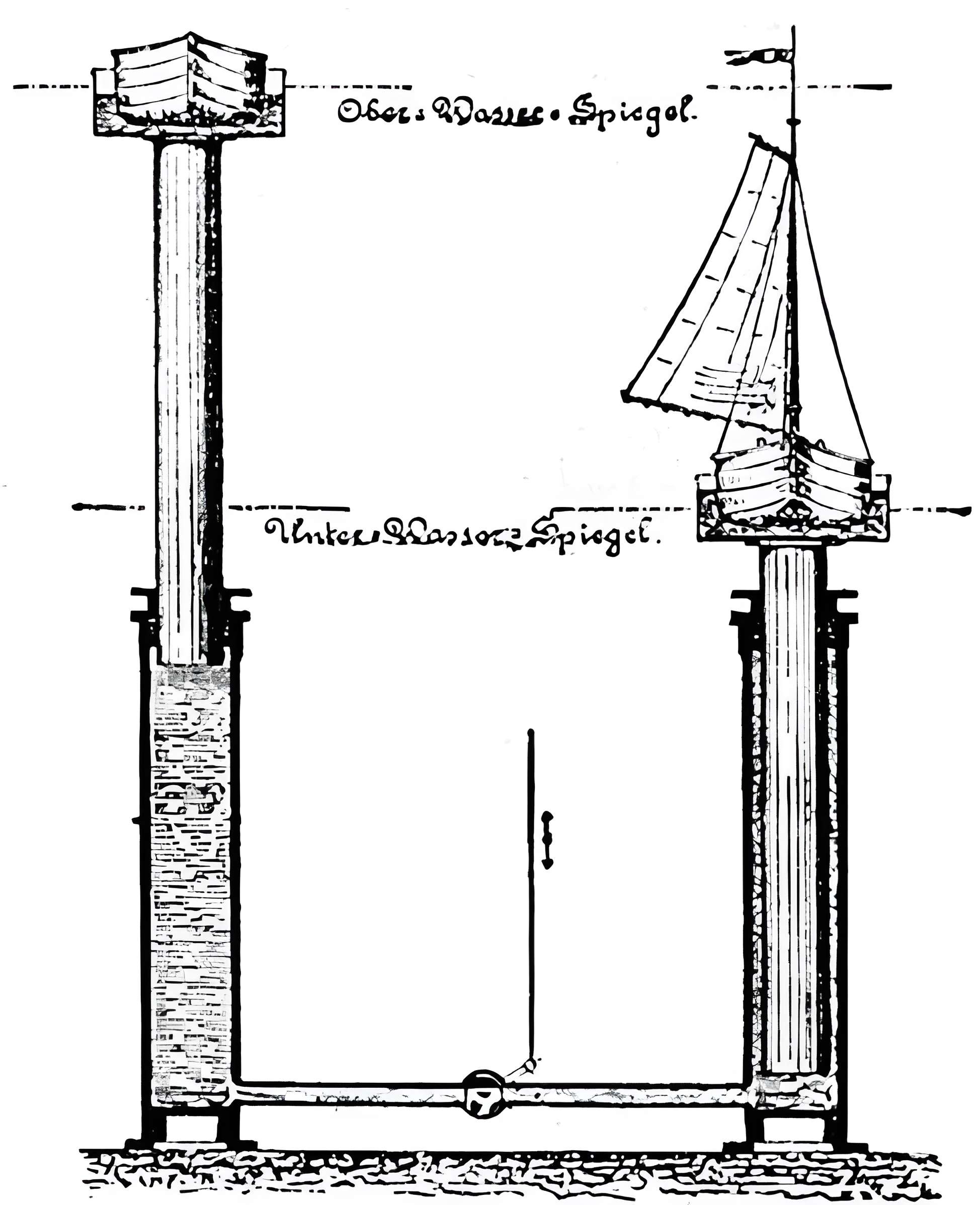 Ascenseur à bateaux des Fontinettes