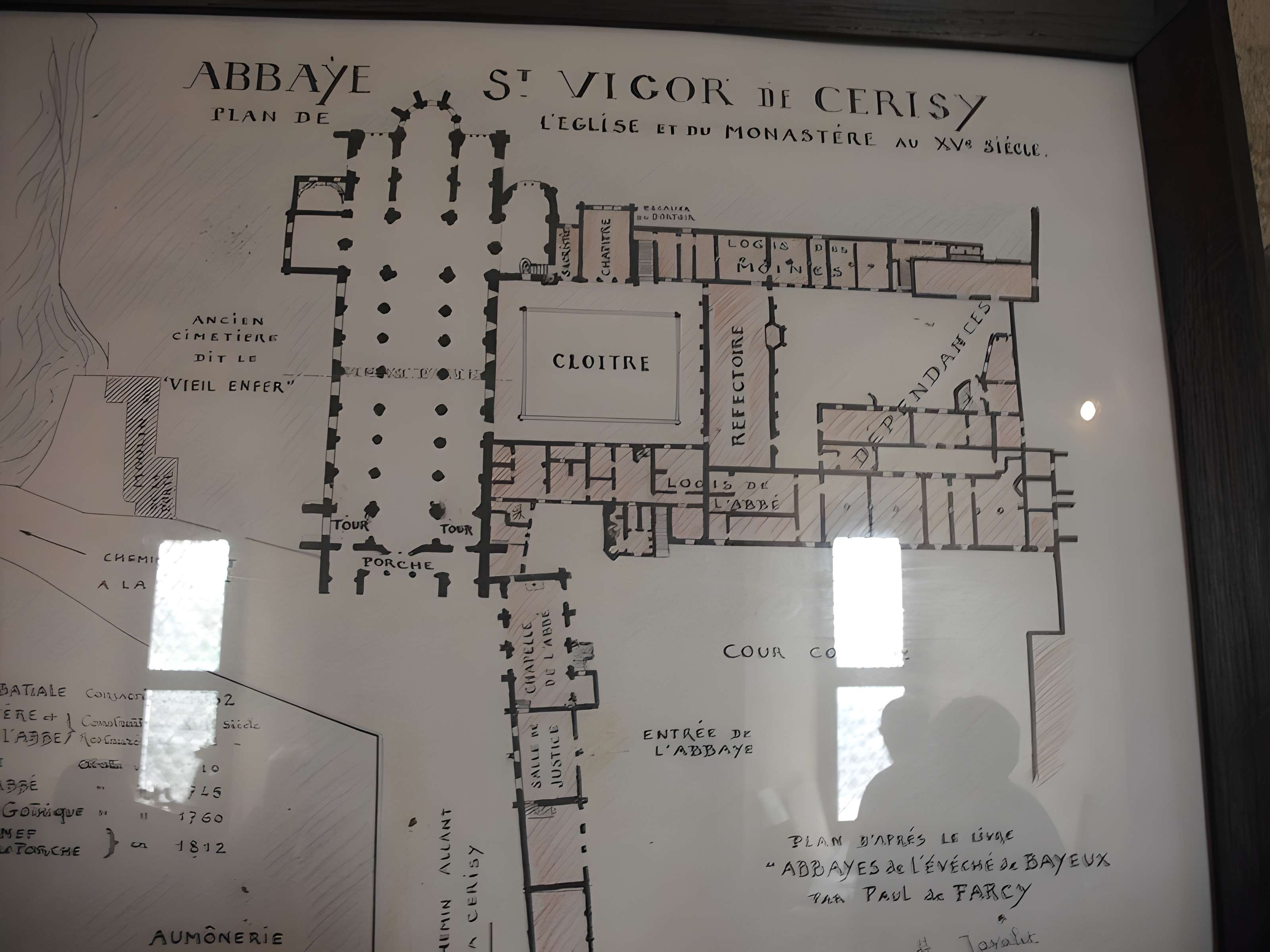 Abbaye de Cerisy-la-Forêt