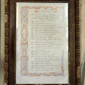 Église Notre-Dame-de-la-Nativité de Sully