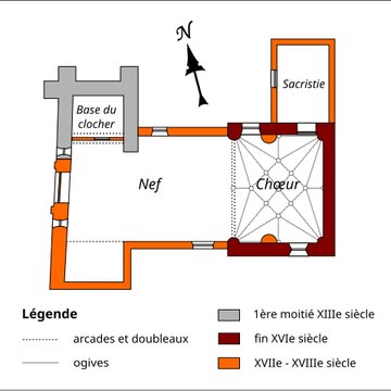 Église Notre-Dame-de-la-Nativité de Villaines-sous-Bois