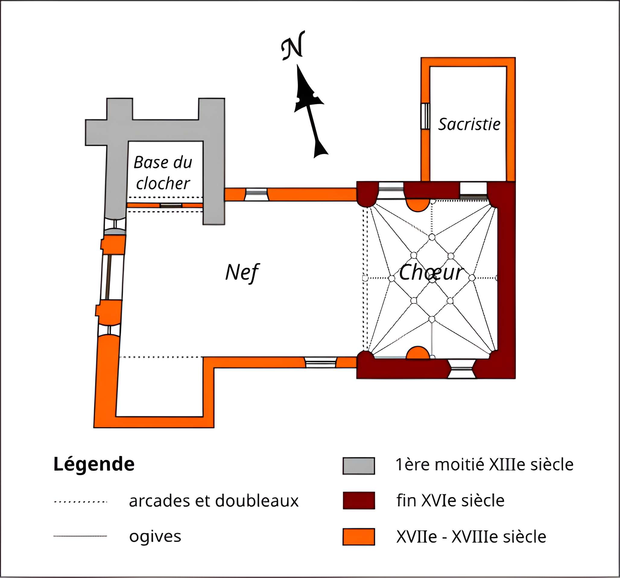 Église Notre-Dame-de-la-Nativité de Villaines-sous-Bois