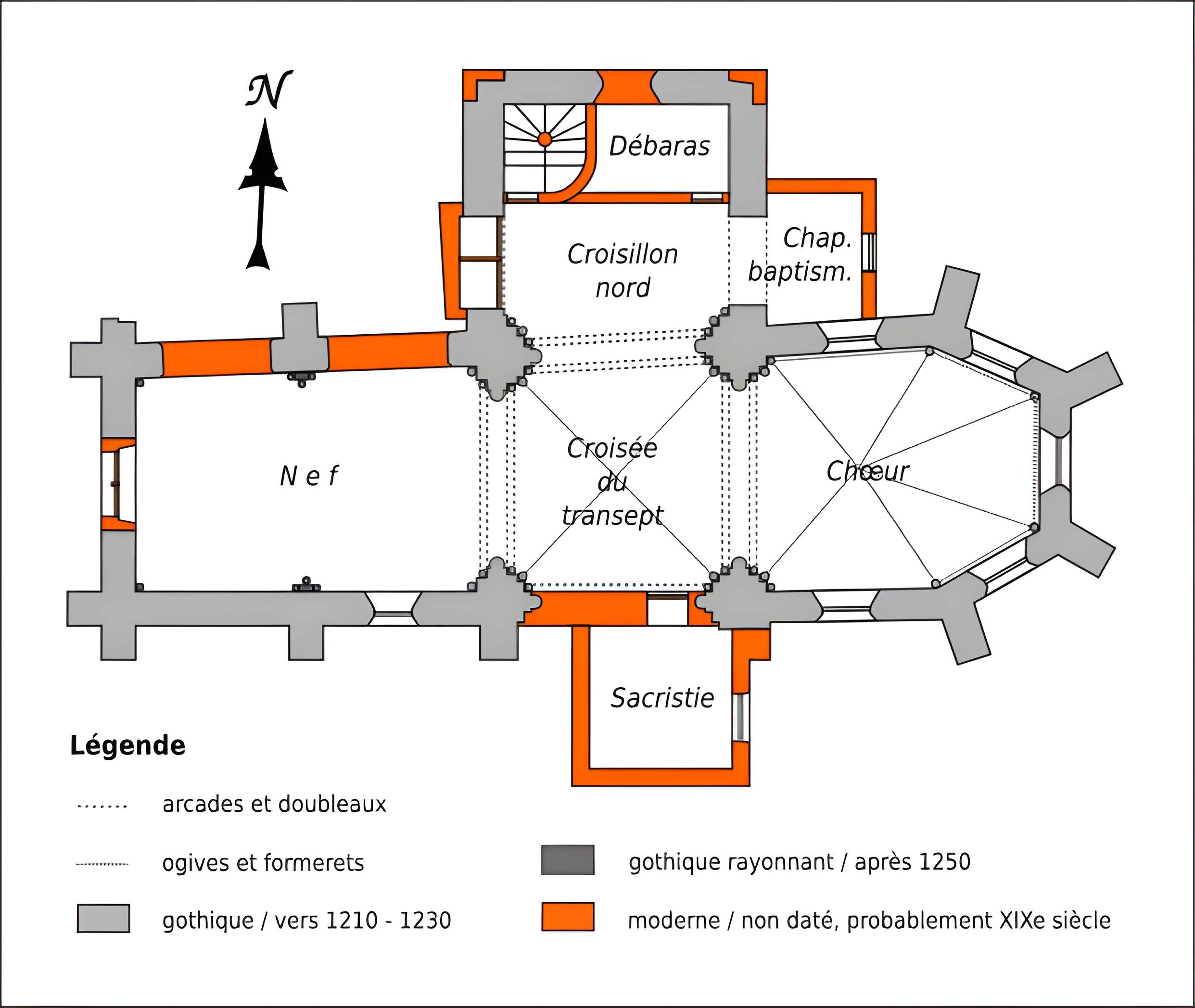 Église Notre-Dame-de-l'Assomption de La Villeneuve-Saint-Martin