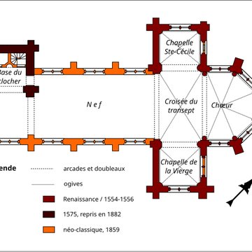 Église Notre-Dame-des-Champs de Maffliers