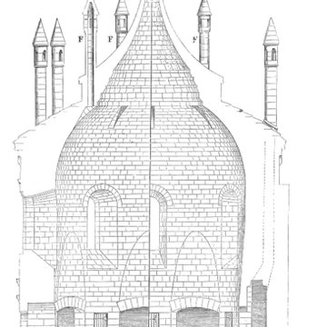 Abbaye de la Trinité de Vendôme