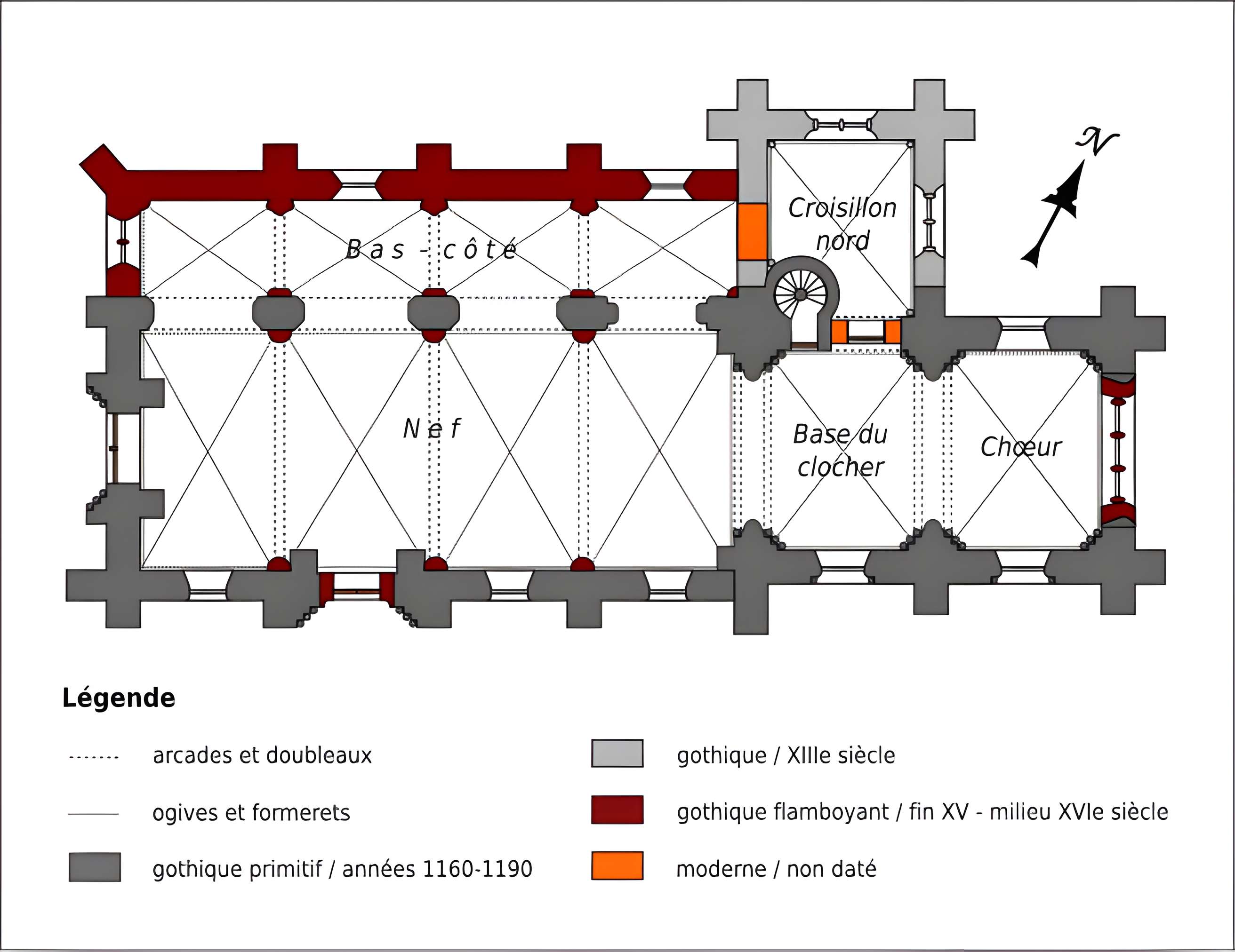 Église Saint-Barthélemy de Villeneuve-sur-Verberie