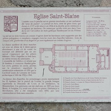 Église Saint-Blaise de Labastide-de-Lévis