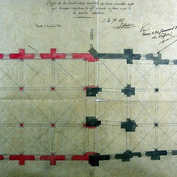 Église Saint-Blaise de Sainte-Maure-de-Touraine