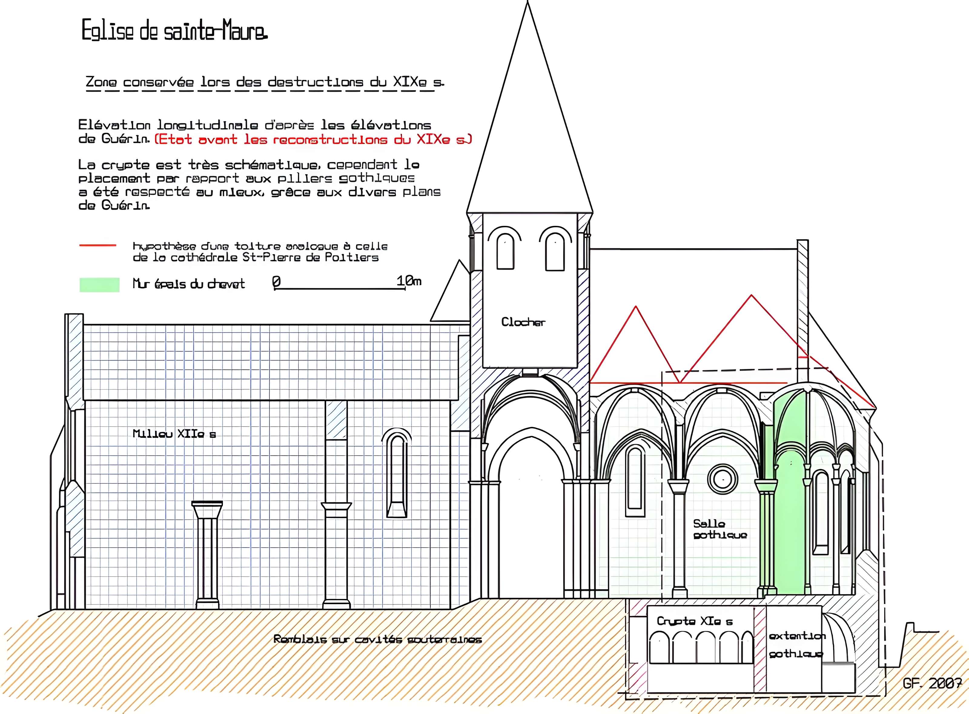 Église Saint-Blaise de Sainte-Maure-de-Touraine