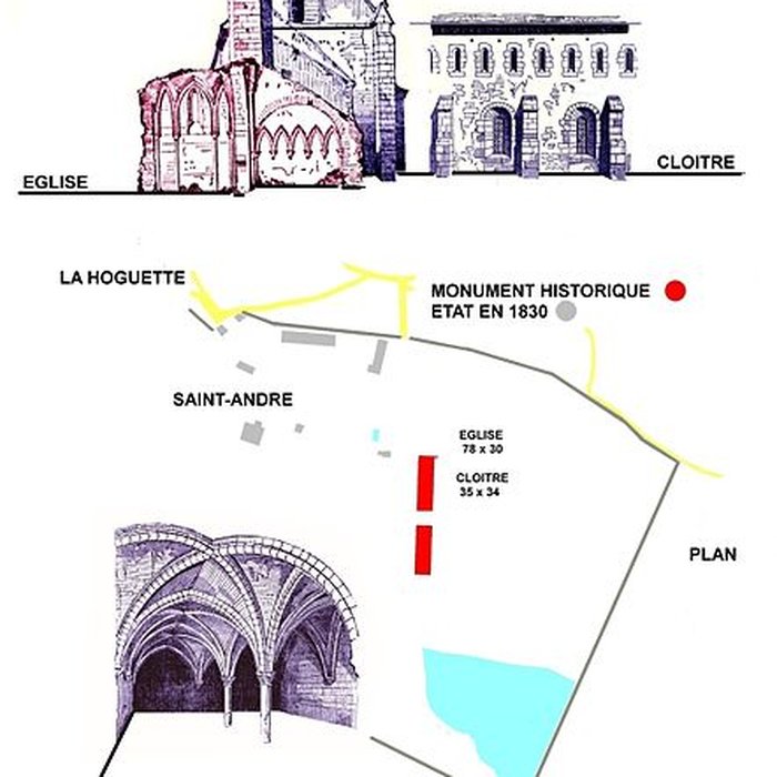 Photo de Abbaye de Saint-André-de-Gouffern