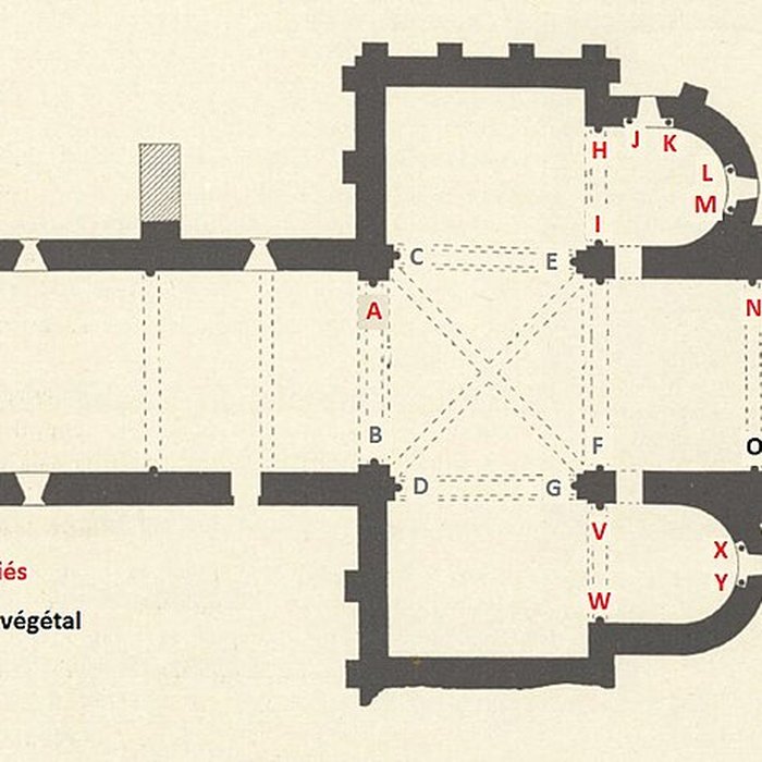 Photo de Abbaye de Saint-Ferme