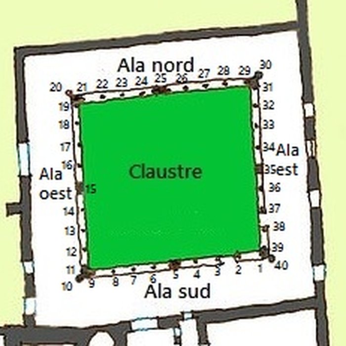 Photo de Abbaye de Saint-Génis des Fontaines