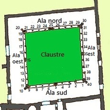 Abbaye de Saint-Génis des Fontaines