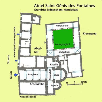 Abbaye de Saint-Génis des Fontaines