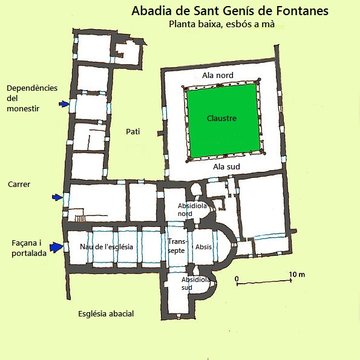 Abbaye de Saint-Génis des Fontaines