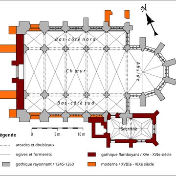 Abbaye de Saint-Martin-aux-Bois