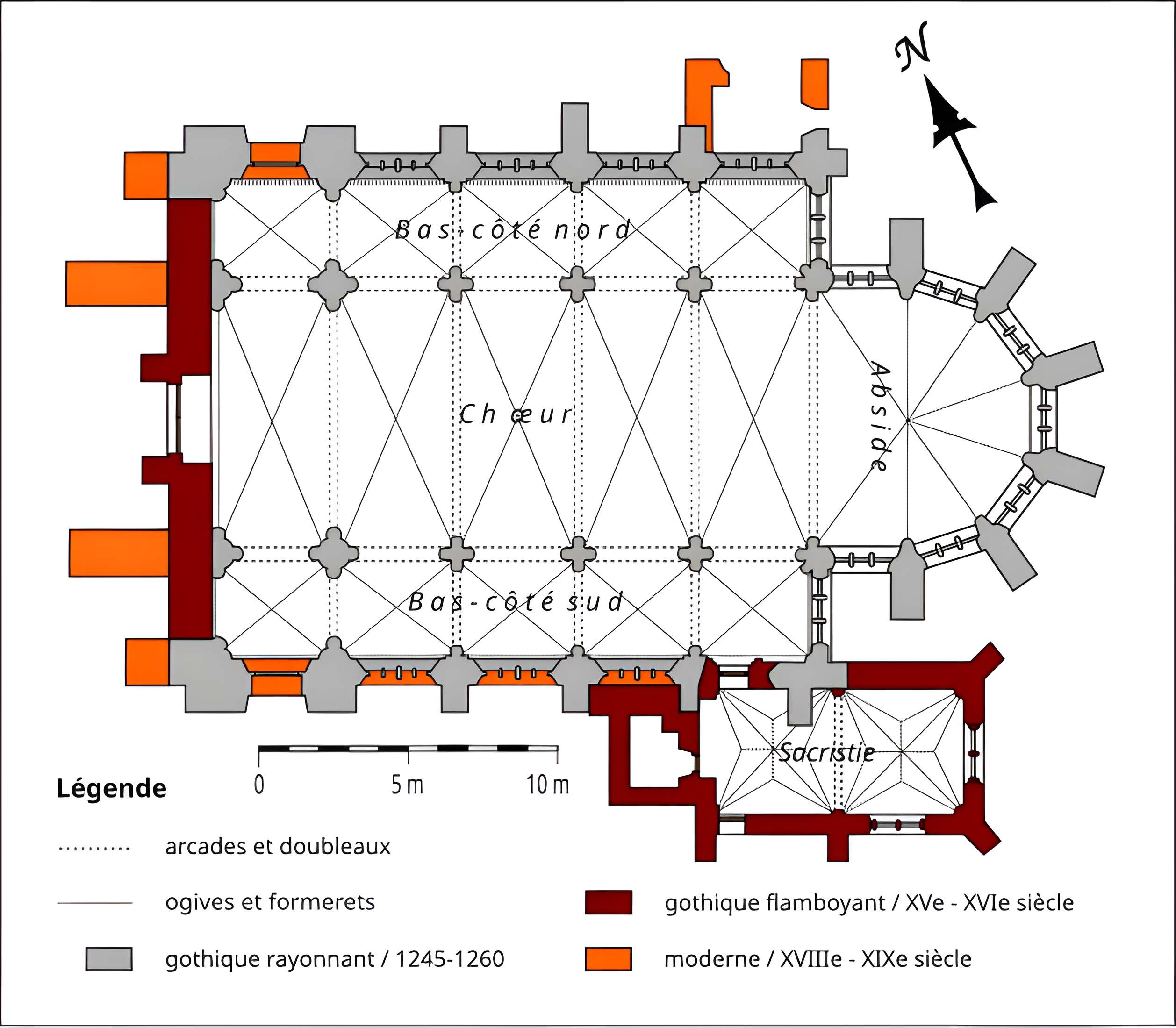 Abbaye de Saint-Martin-aux-Bois