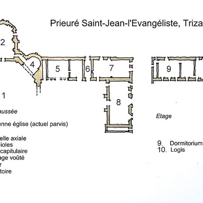 Photo de Prieuré ou Abbaye de Trizay en Charente-Maritime