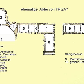 Prieuré ou Abbaye de Trizay en Charente-Maritime