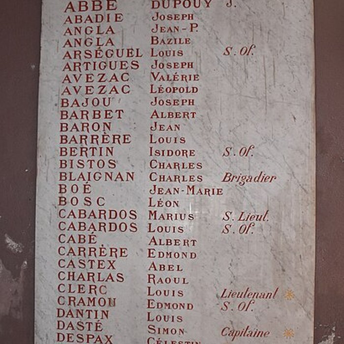 Photo de Église Sainte-Marie de Boulogne-sur-Gesse