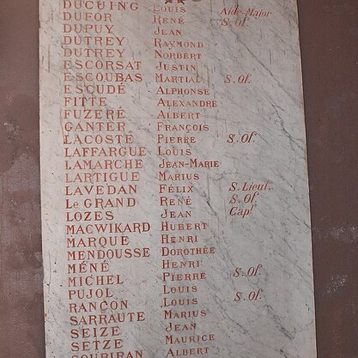 Photo de Église Sainte-Marie de Boulogne-sur-Gesse