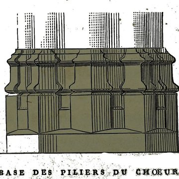 Église Sainte-Maure de Sainte-Maure