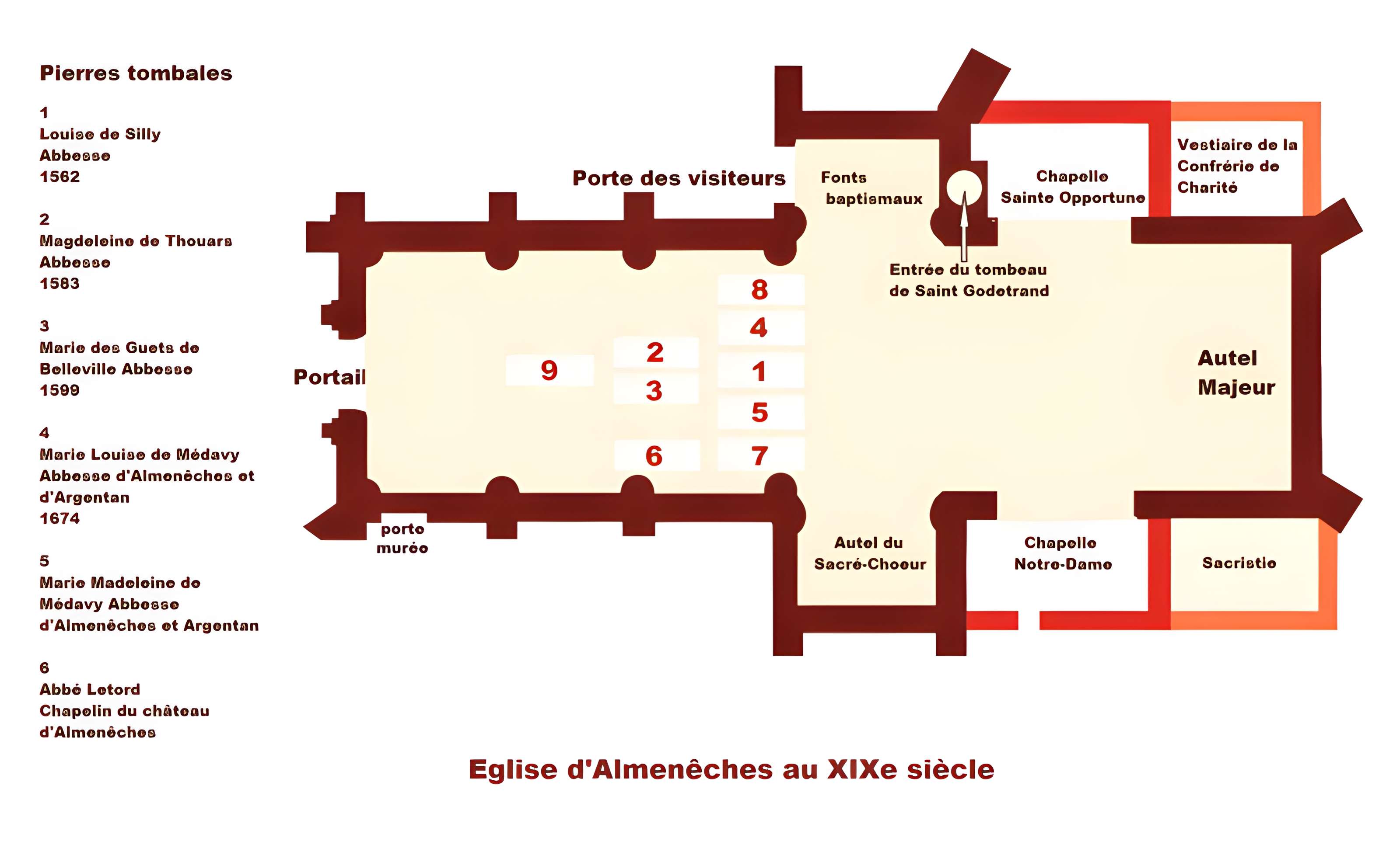 Église Sainte-Opportune d'Almenêches