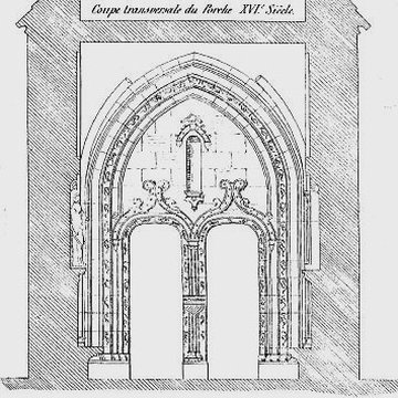 Abbaye Notre-Dame de Daoulas