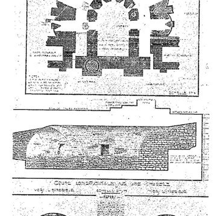 Photo de Abbaye Notre-Dame de Déols