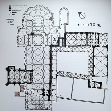 Abbaye Notre-Dame de Déols