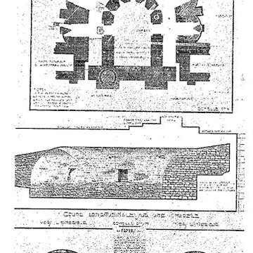 Abbaye Notre-Dame de Déols