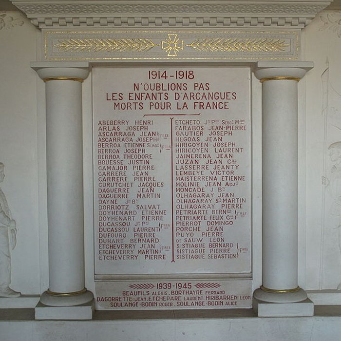 Photo de Église Saint-Jean-Baptiste dArcangues