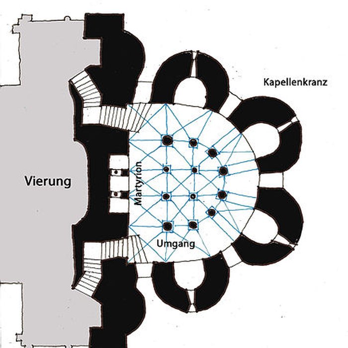 Photo de Basilique Notre-Dame dOrcival