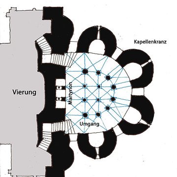 Basilique Notre-Dame dOrcival