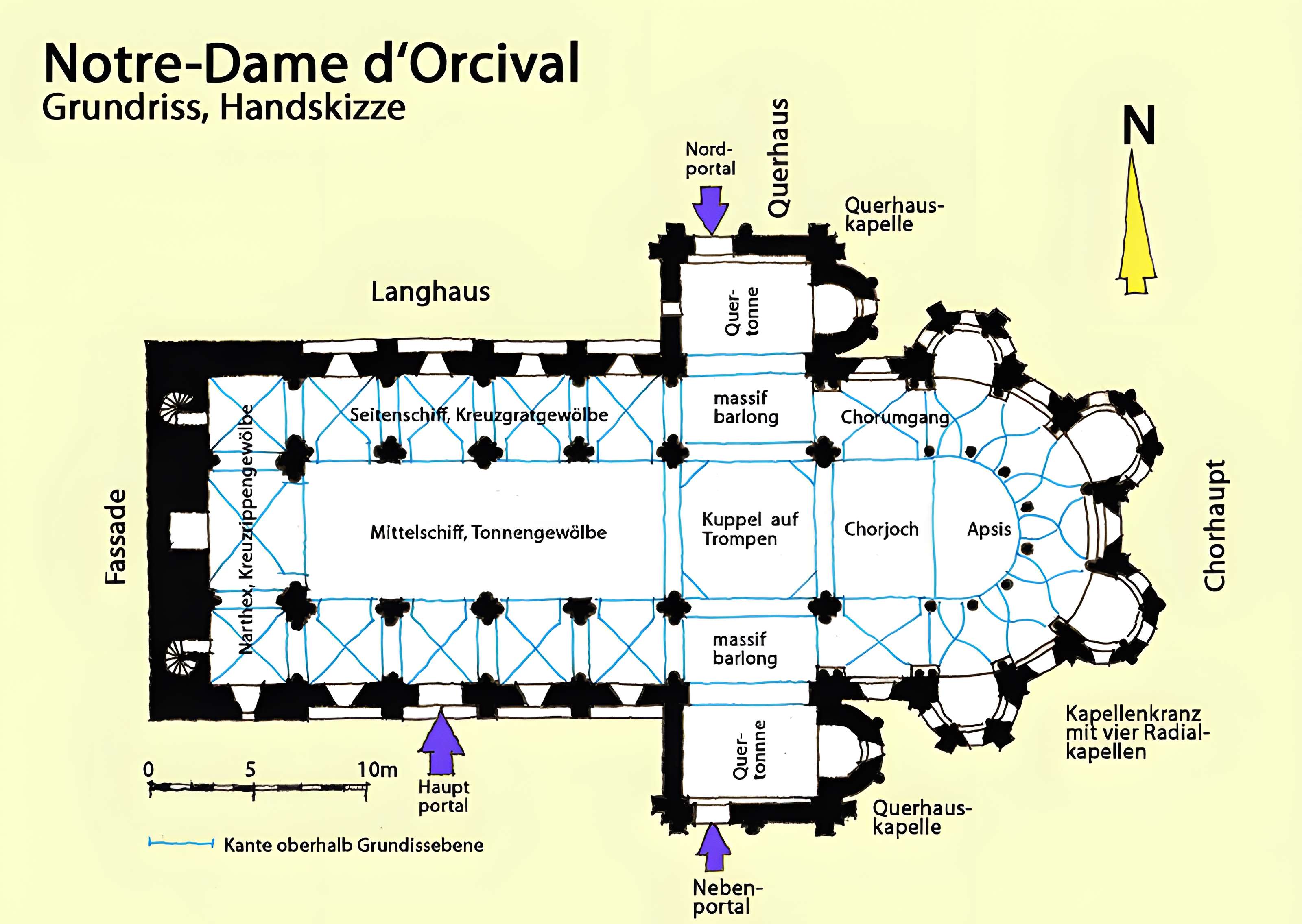 Basilique Notre-Dame d'Orcival
