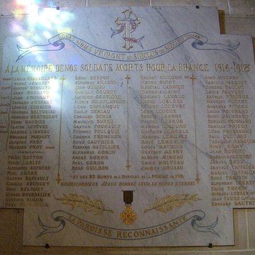 Église Saint-Jean-Baptiste de Saint-Jean-de-Braye