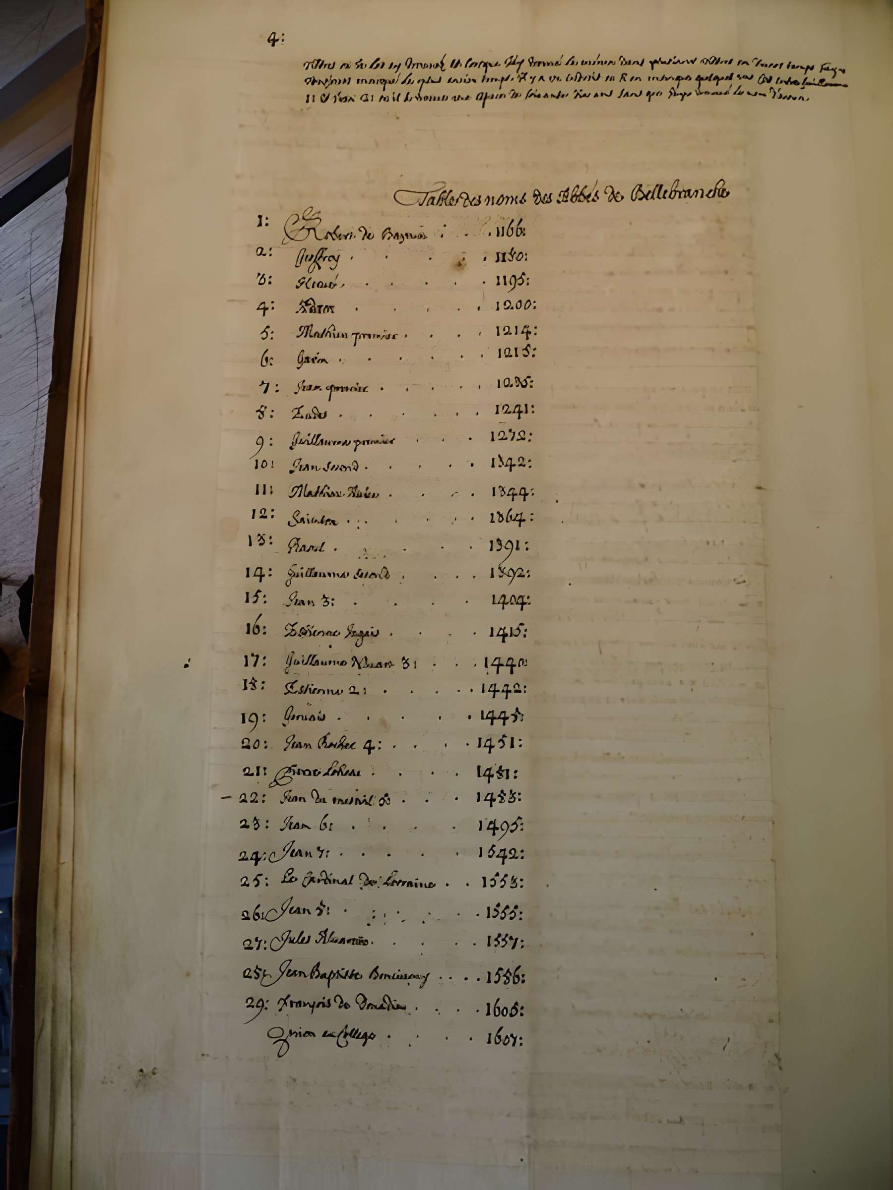 Abbaye cistercienne de Bellebranche