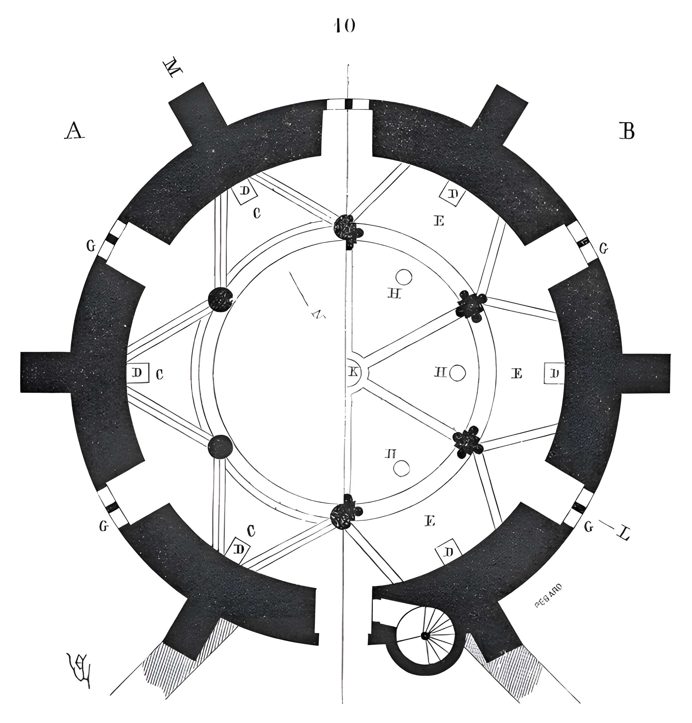 Abbaye Saint-Père-en-Vallée de Chartres