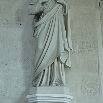 Église Saint-Loup de Thillois