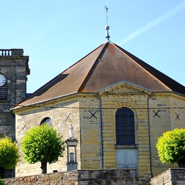 Église Saint-Martin de Blondefontaine