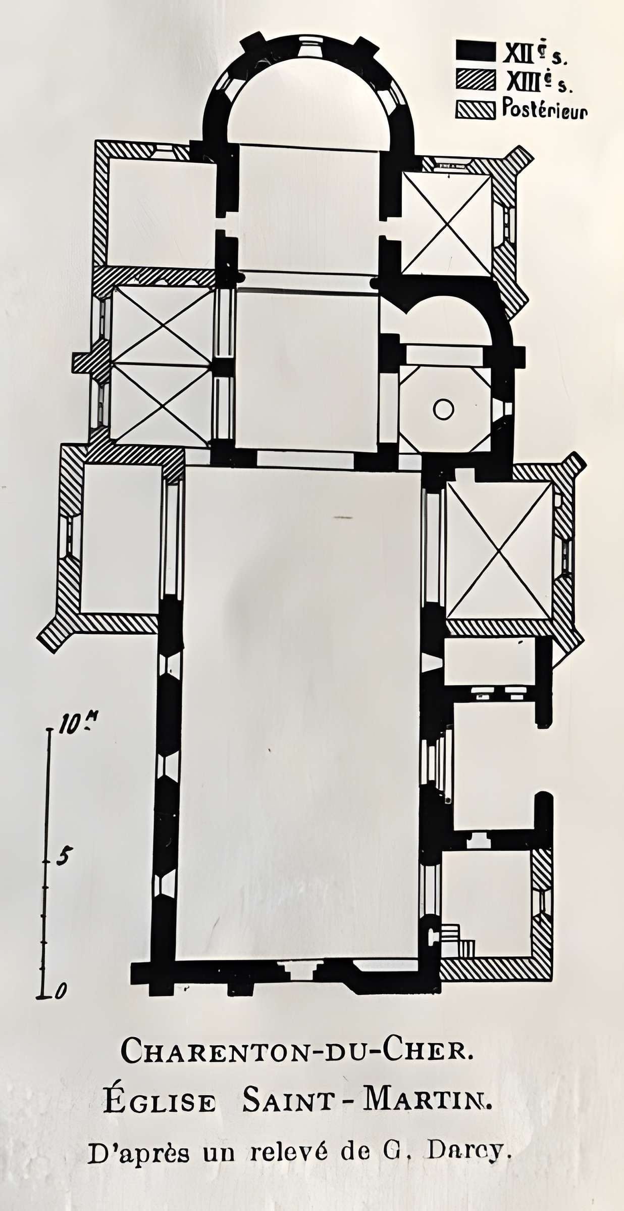 Église Saint-Martin de Charenton-du-Cher