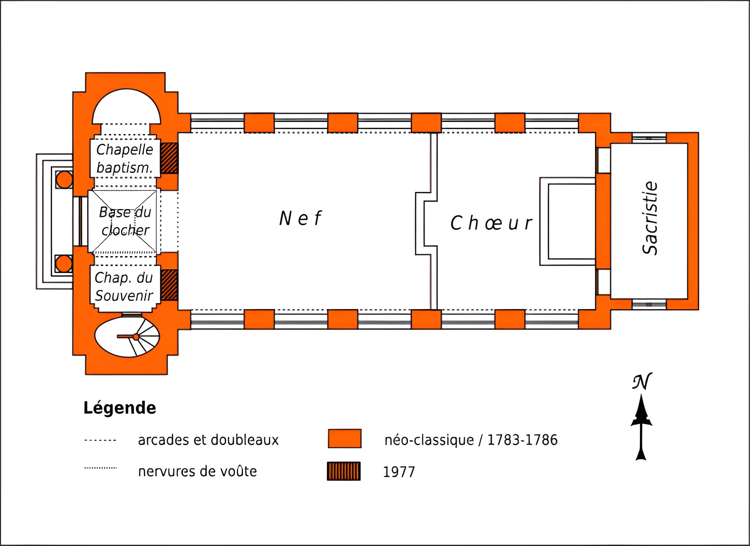 Église Saint-Martin de Châtenay-en-France