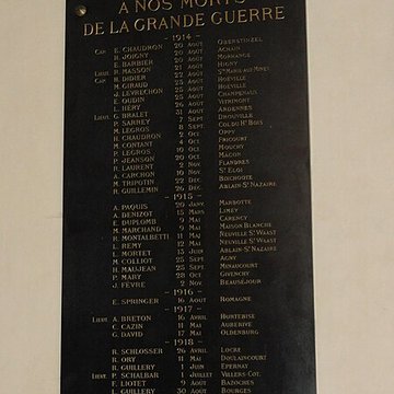 Église Saint-Martin de Doulaincourt-Saucourt