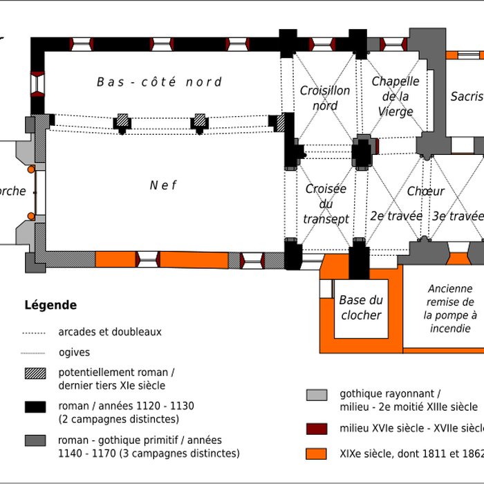 Photo de Église Saint-Martin de Labbeville