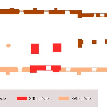 Église Saint-Martin de Lignières-de-Touraine