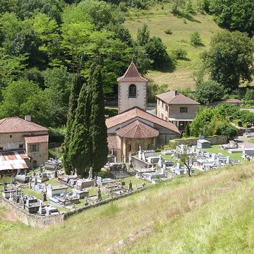 Église Saint-Martin de Lunan