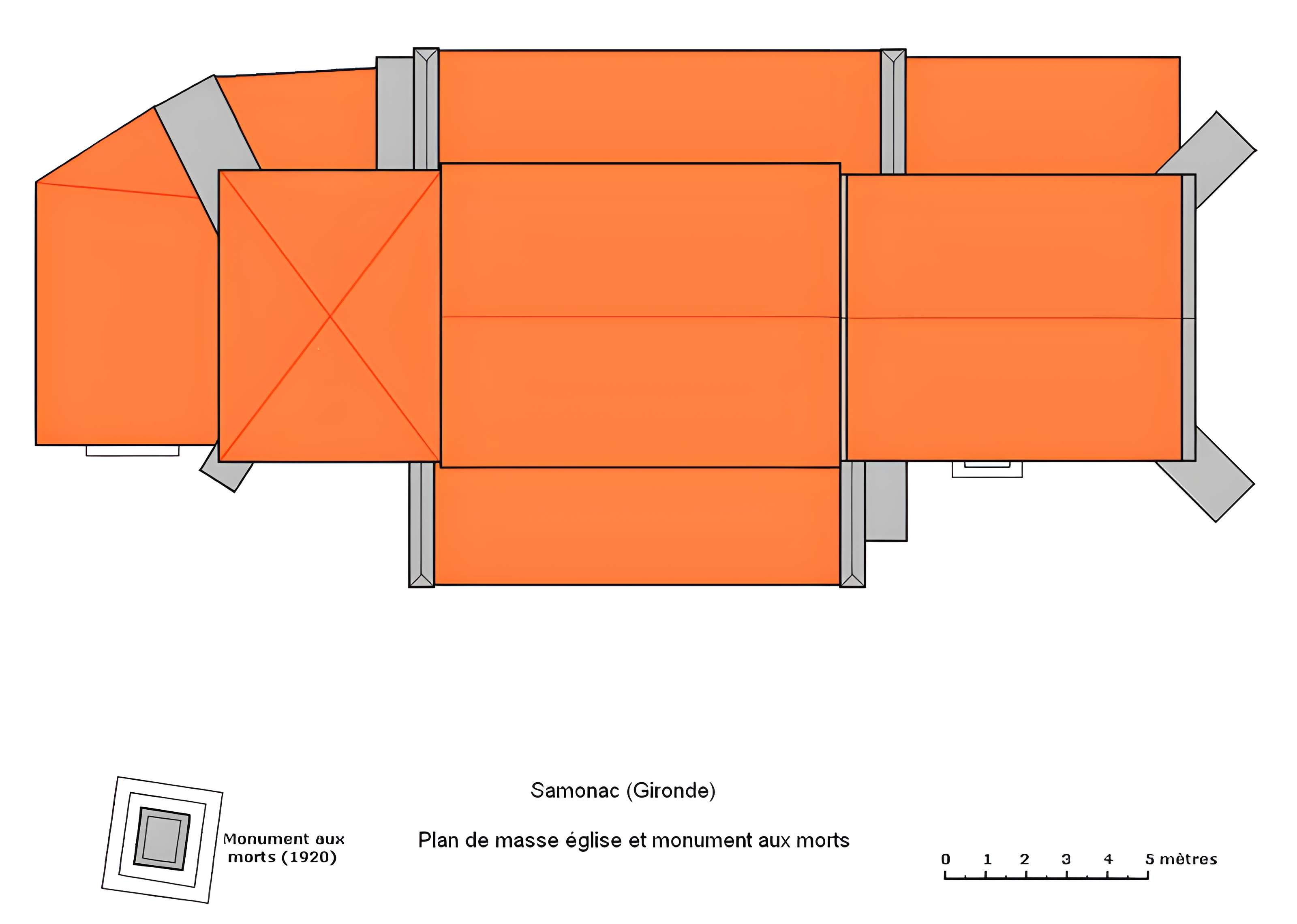 Église Saint-Martin de Samonac